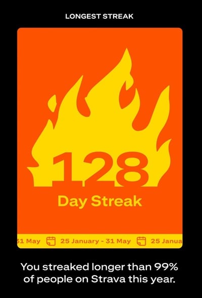 1765783017442-2024%20Strava%20Streak.jpg
